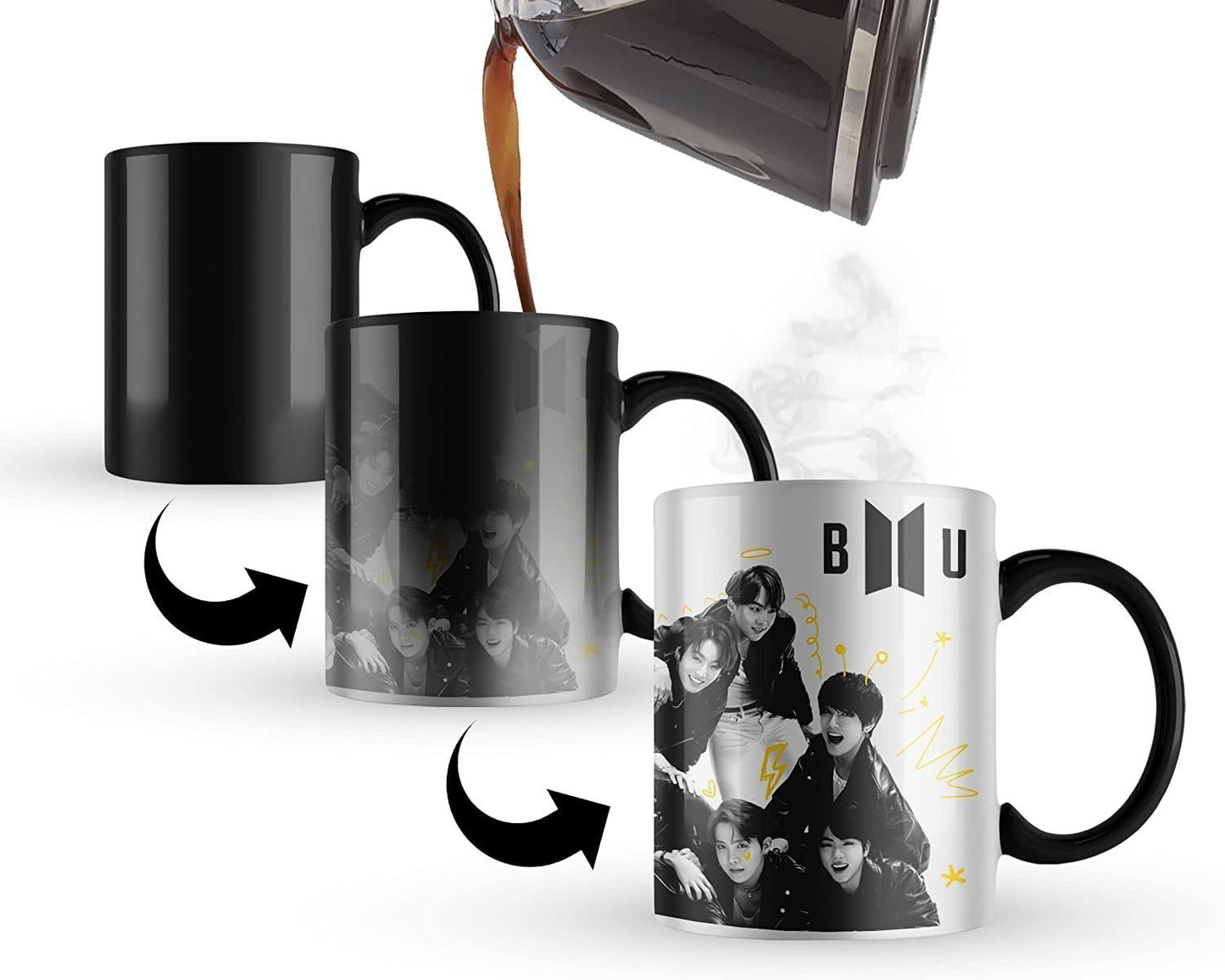 Magic Mug